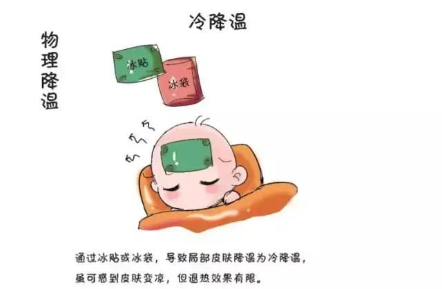 物理降溫貼 物理降溫貼